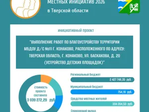 ППМИ детям. Июль 2026