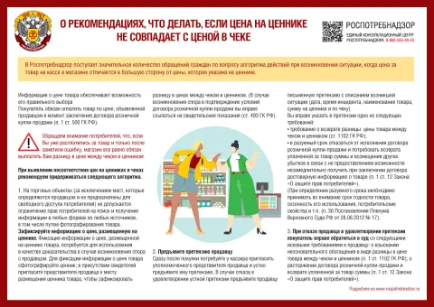 Цена на ценнике