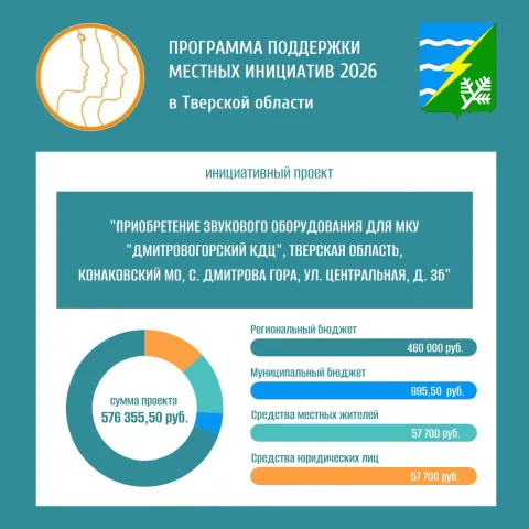 Приобретение звукового оборудования