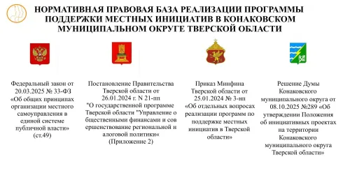 Презентация ППМИ. Слайд 3